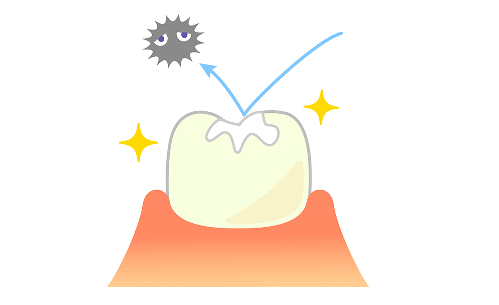 当院では材料の持つ耐久性や審美性、患者さまの希望をふまえて最適なものを提案します。